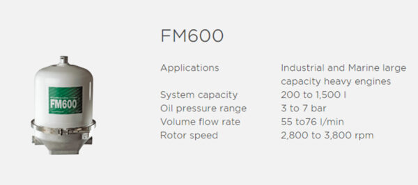 FM600 and it's information